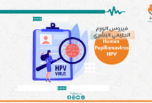 فيروس الورم الحليمي