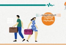 الإجازات من الحياة الزوجيَّة؛ السلبيَّات والإيجابيَّات