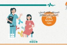 السرطان أثناء الحمل