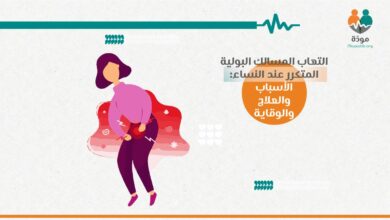 التهاب المسالك البوليَّة