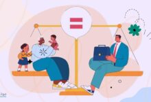 المعايير الاجتماعيَّة